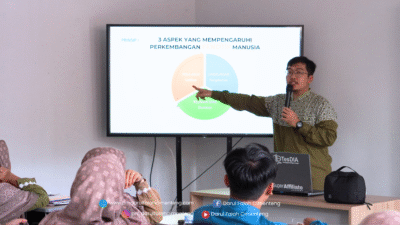 Pelatihan Guru: Membaca Potensi Melalui Tes Dermatoglyphics Intelligence Analysis(DIA)